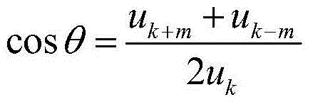 Voltage sag detecting method suitable for dynamic voltage restorer