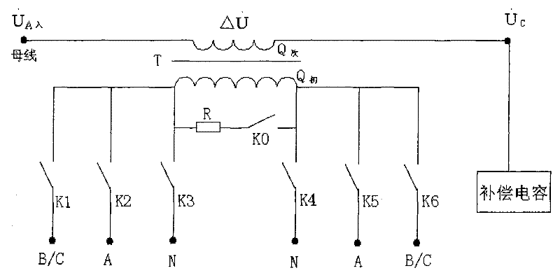 Phase Control Reactive Power Dynamic Compensation Method