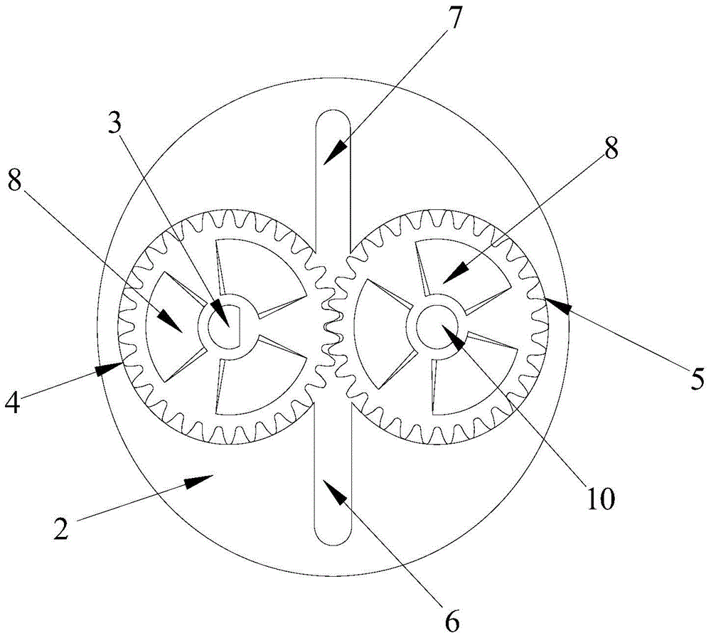 gear pump