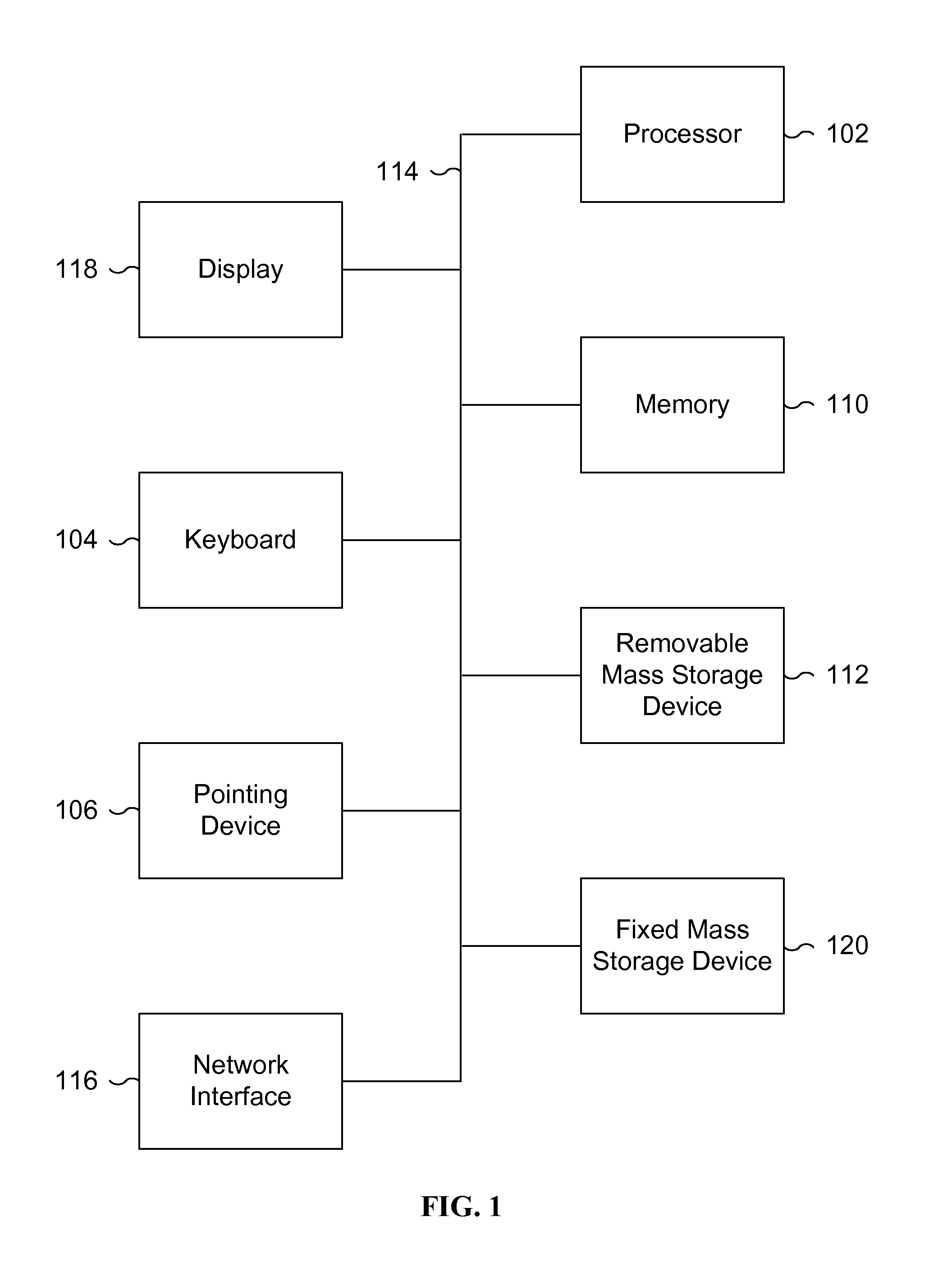 Model framework to facilitate robust programming of distributed workflows