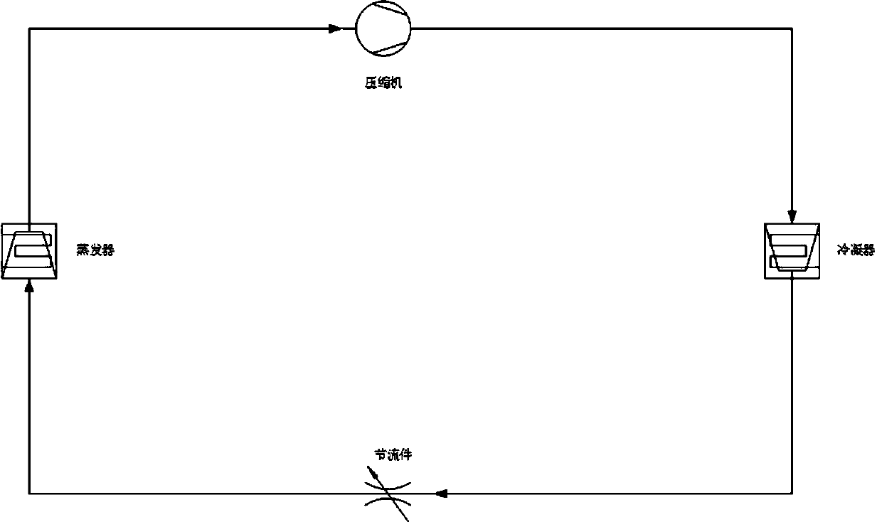 A multi-stage series series displacement heat exchange system