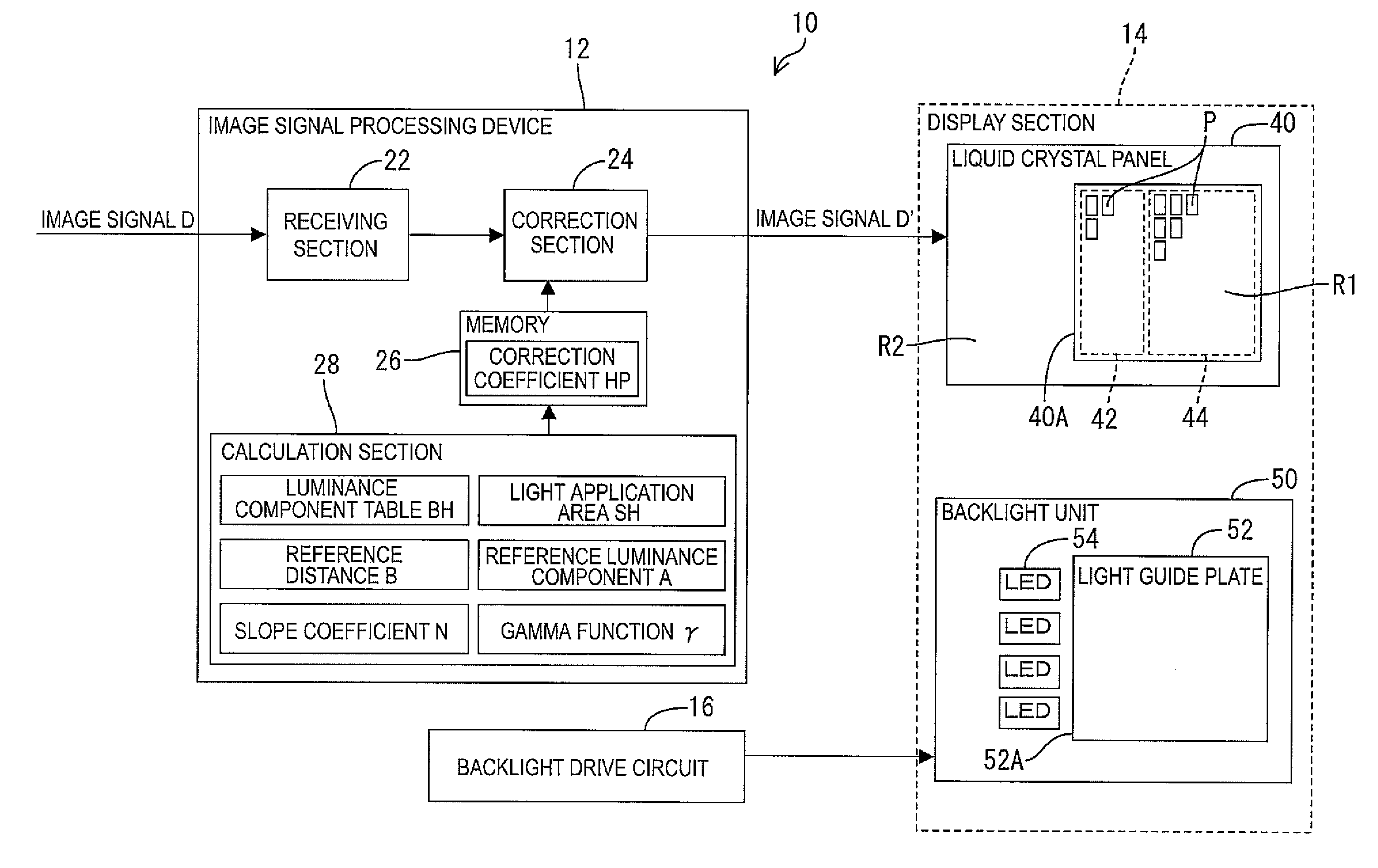 Image signal processing device, display device, television device, image signal processing method, and program