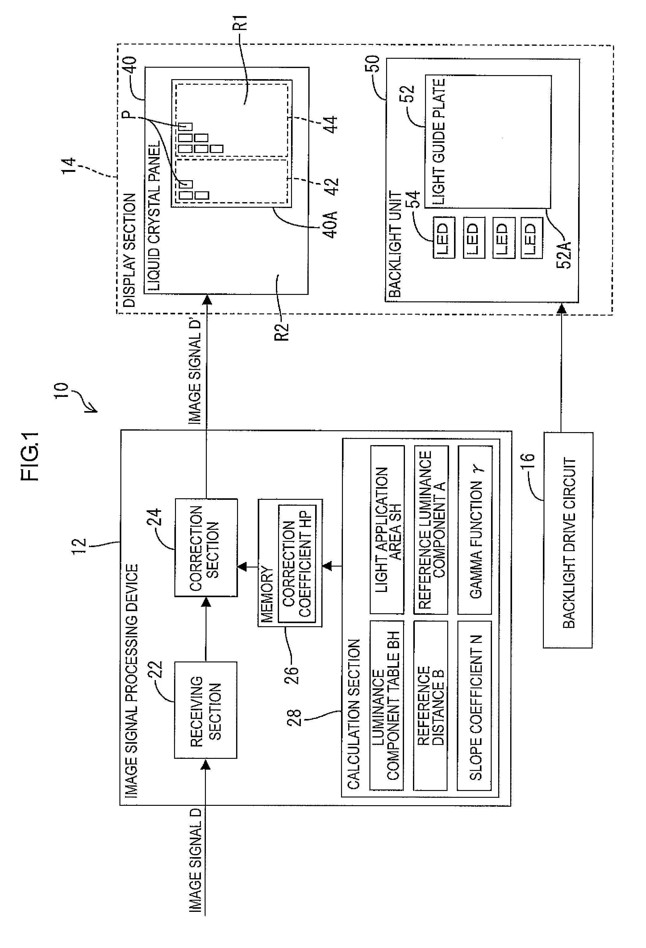 Image signal processing device, display device, television device, image signal processing method, and program