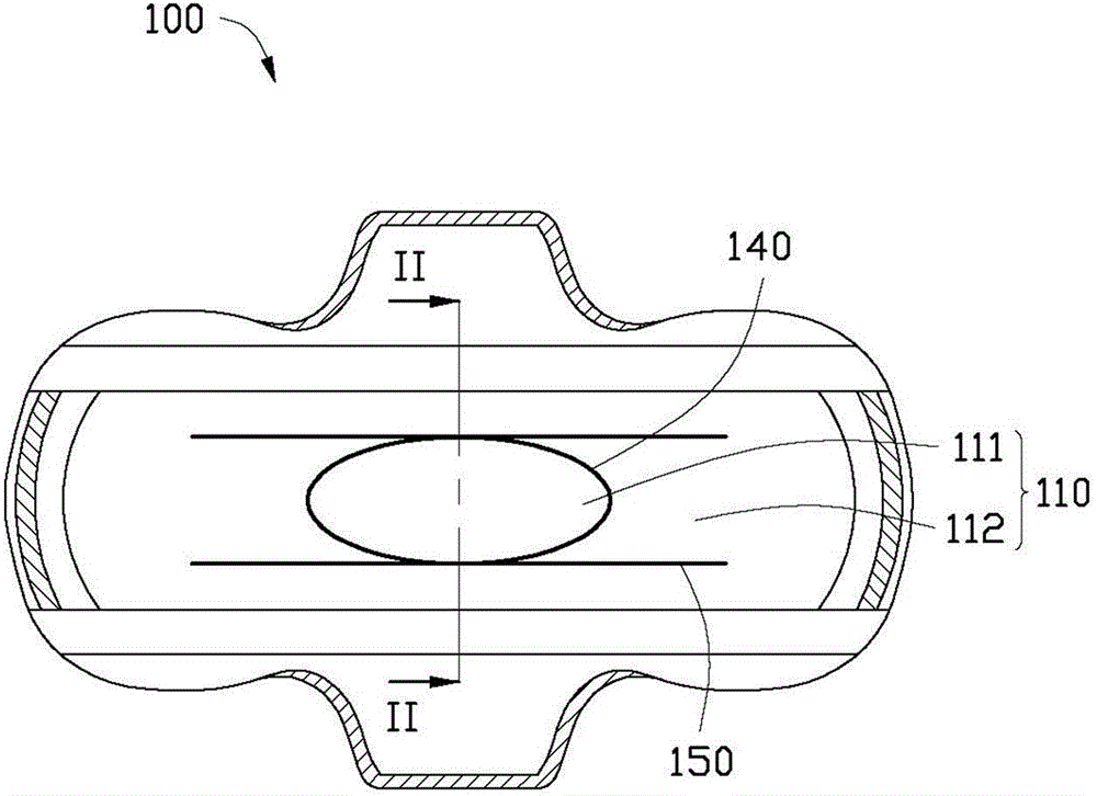 Soft and dry absorption product