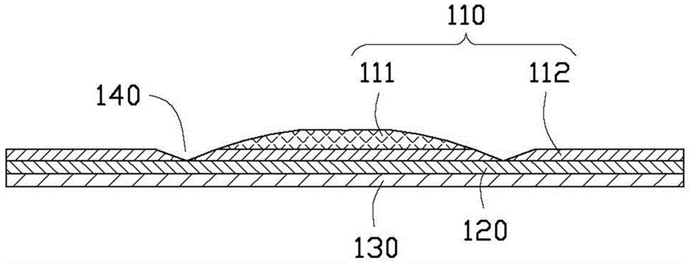 Soft and dry absorption product