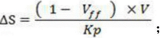 Servo parameter self-tuning method based on error measurement for numerical control system