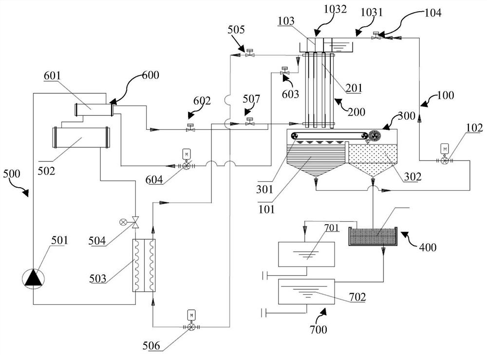 High-salinity wastewater freezing, concentrating and separating treatment device