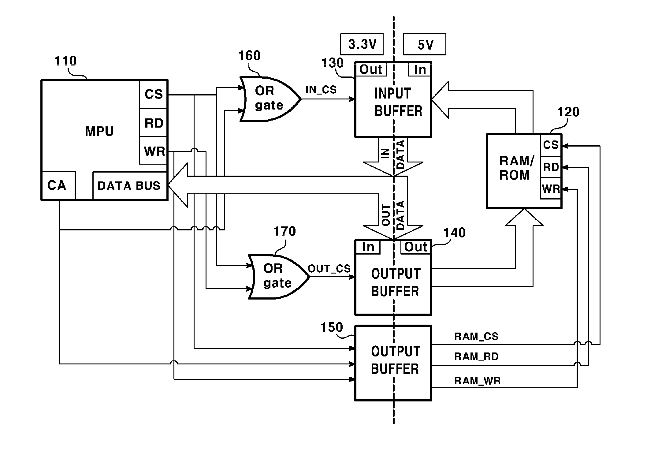 Method for transmitting and receiving data between MPU and memory in PLC