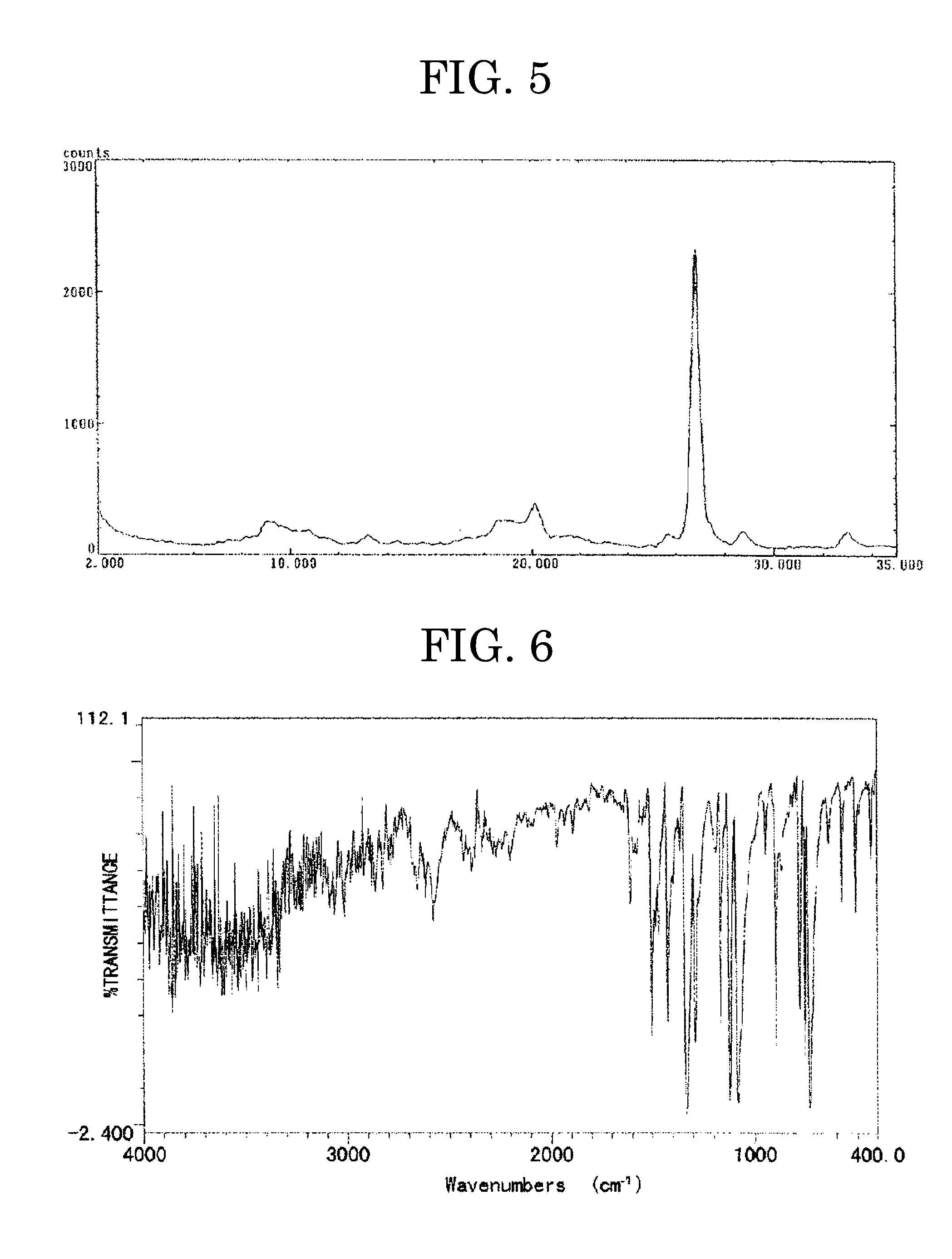 Hydroxygallium porphyrazine derivative mixture and electrophotographic photoconductor