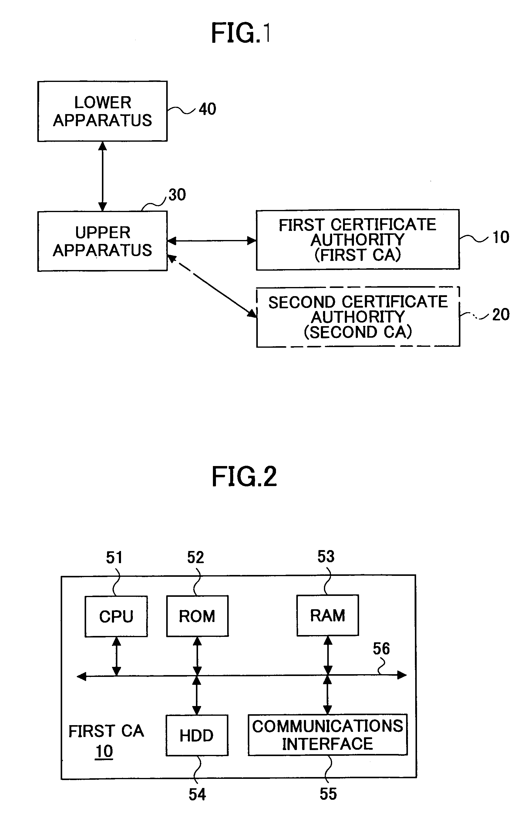 Method of transferring digital certificate,apparatus for transferring digital certificate, and system, program, and recording medium for transferring digital certificate