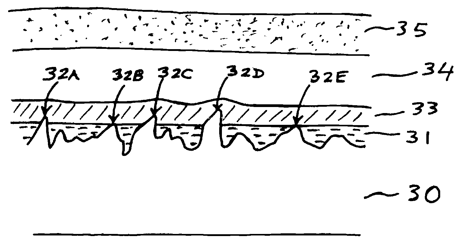 Substrate preparation for thin film solar cell manufacturing