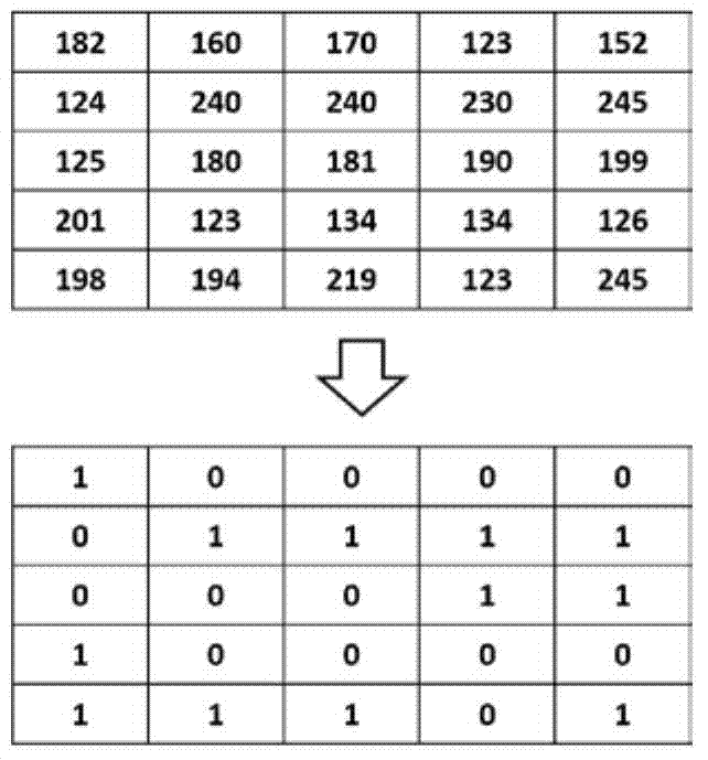 In-depth extracting method of three-viewpoint stereoscopic video restrained by time-space domain