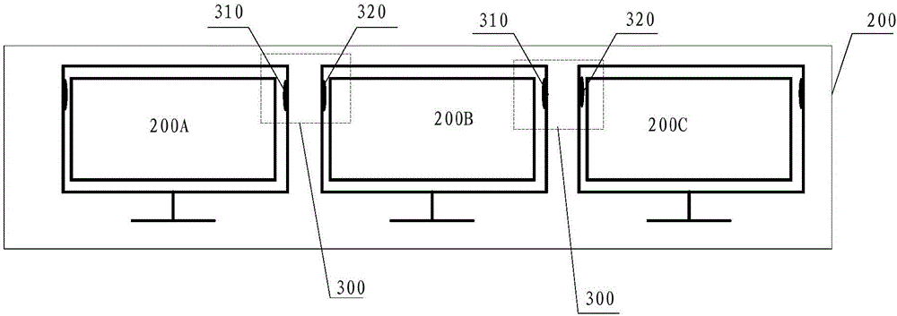 Multi-screen display system and method