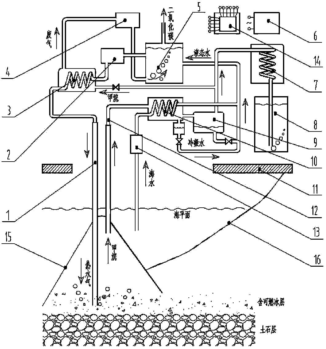 Method and system for collecting seabed combustible ice