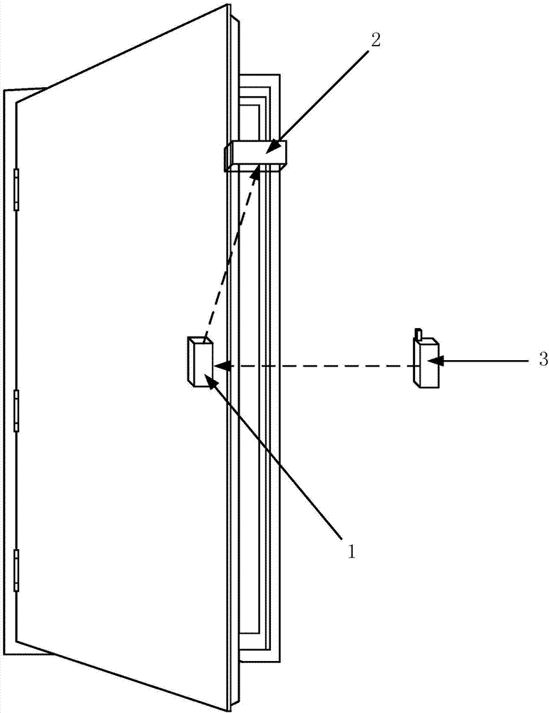 Control system and control method for door lock