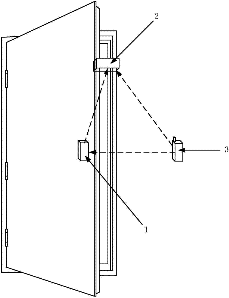 Control system and control method for door lock