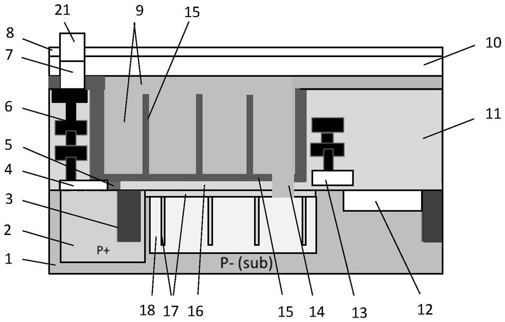 Image sensor structure