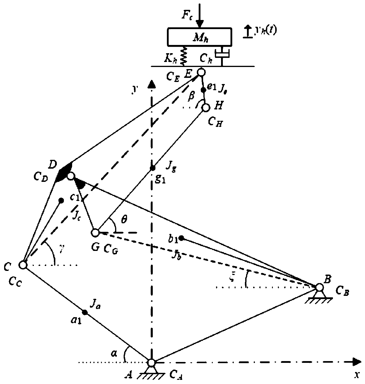 High-speed pantograph multidisciplinary design method based on collaborative optimization algorithm