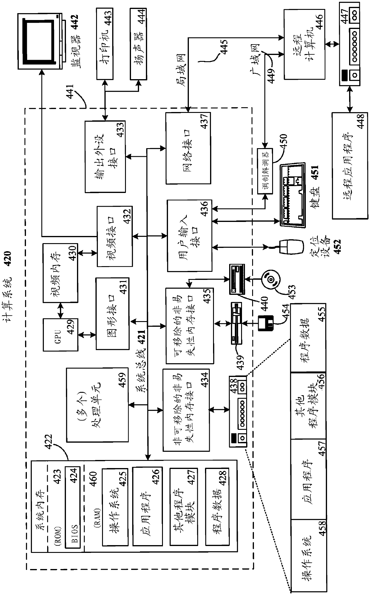 Depth image processing