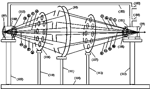 Construction method and device of traveling wave cavity high-power carbon dioxide laser