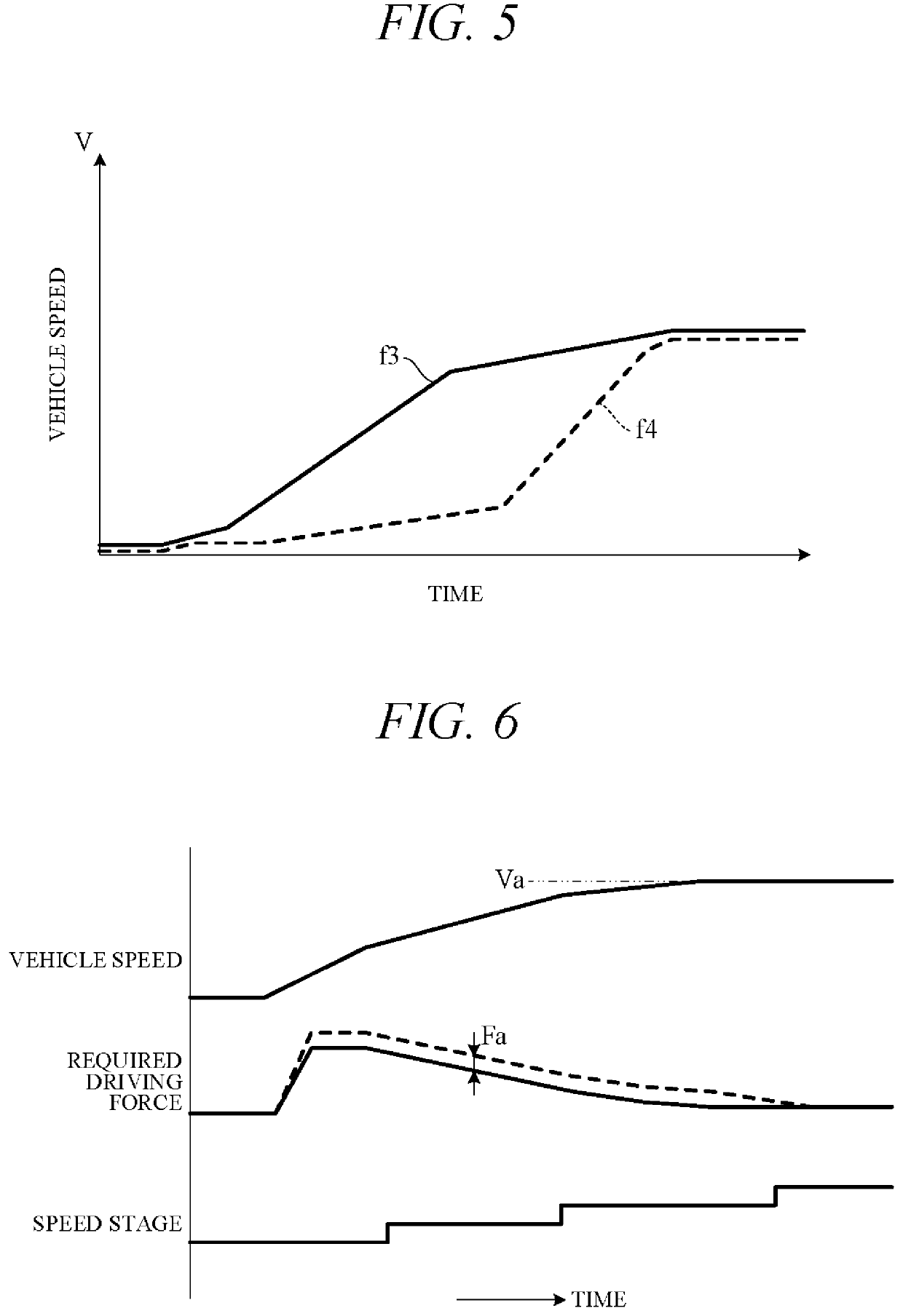 Vehicle control apparatus