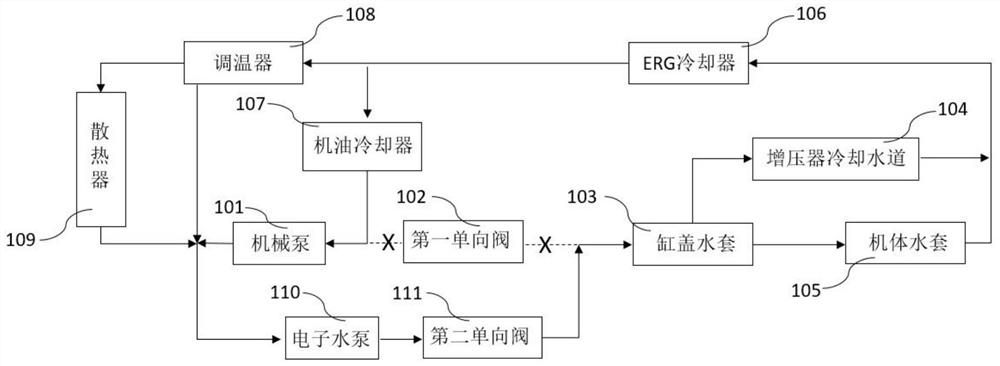 Efficient hybrid engine cooling system