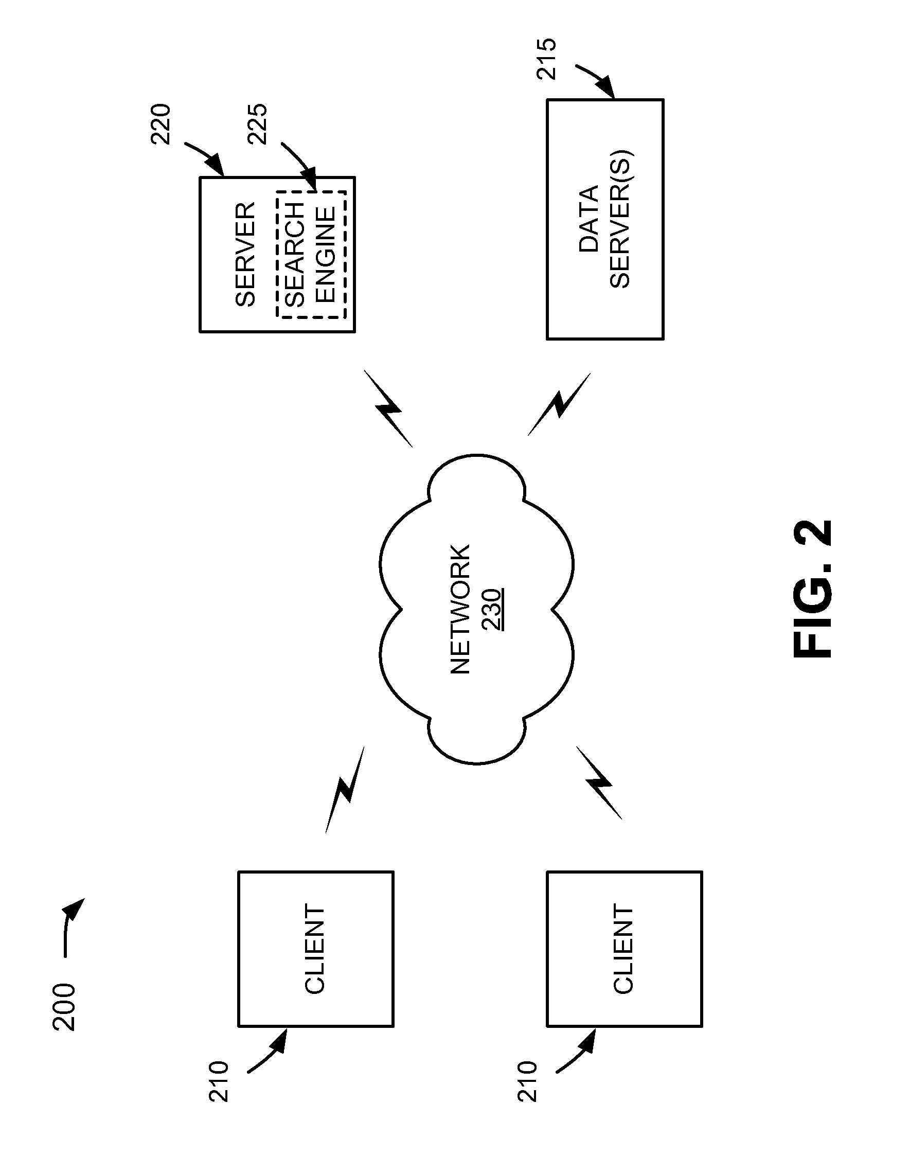 Deriving and using document and site quality signals from search query streams