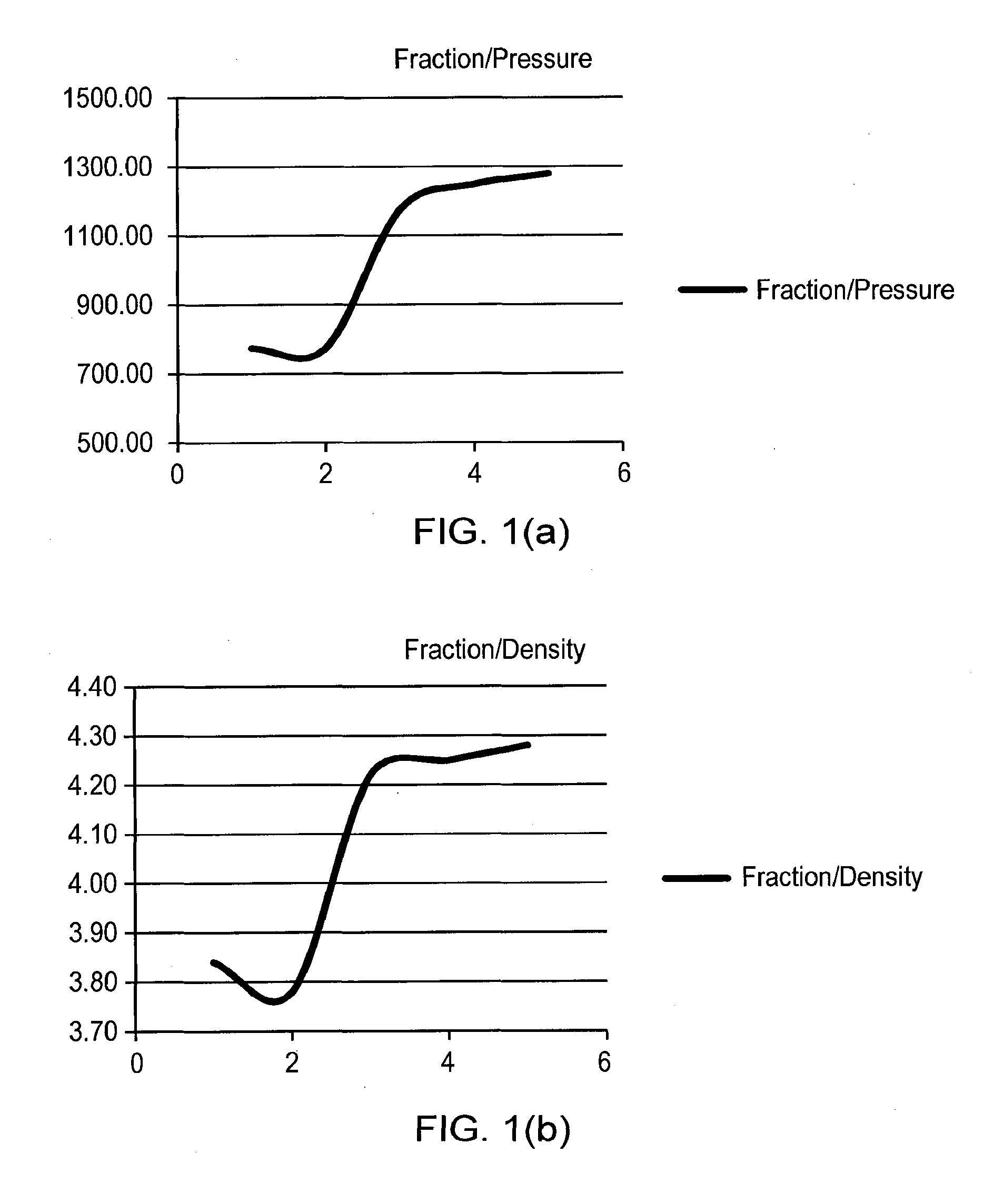 Method for production of alloyed titanium welding wire