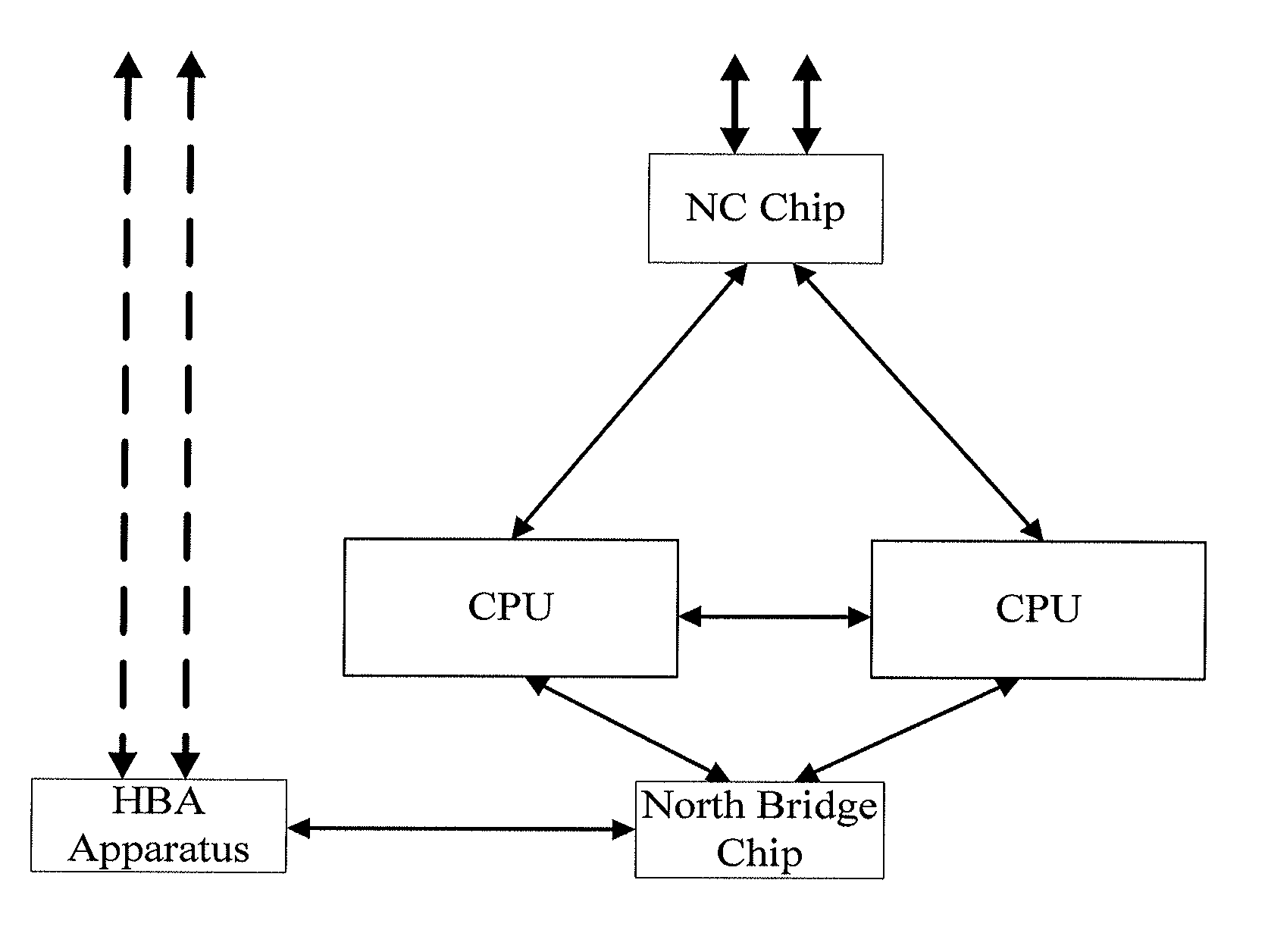 Method for switching a node controller link, processor system, and node