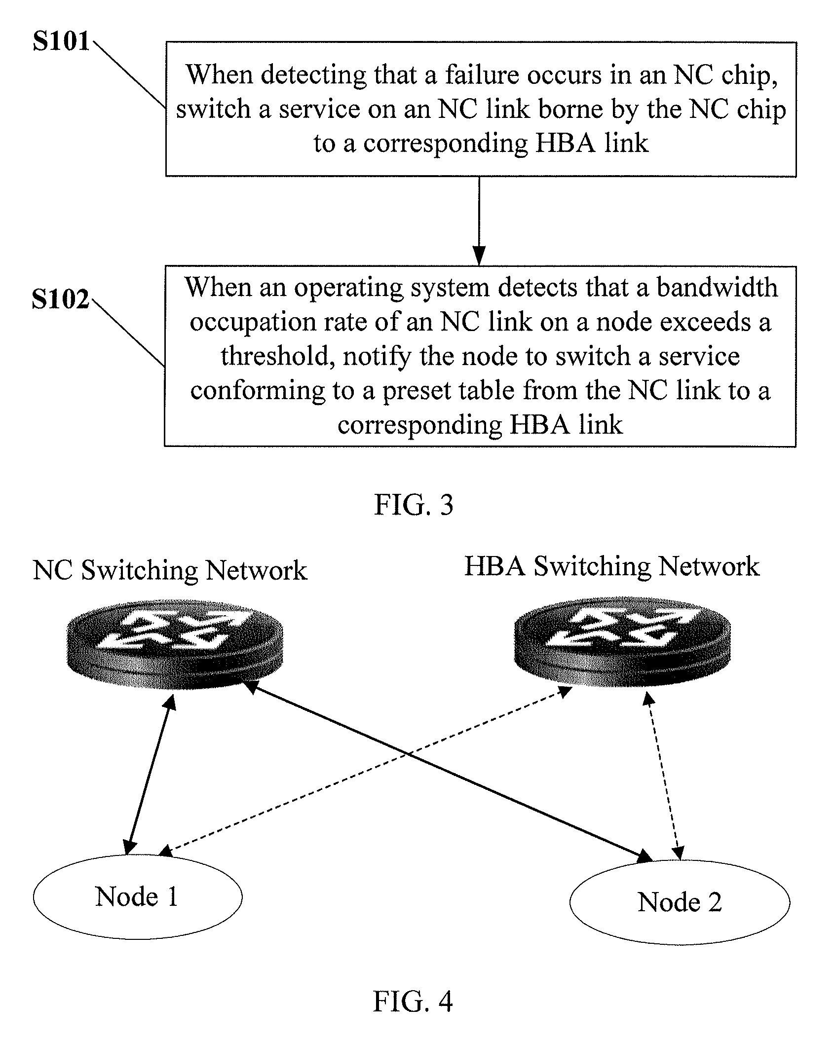 Method for switching a node controller link, processor system, and node