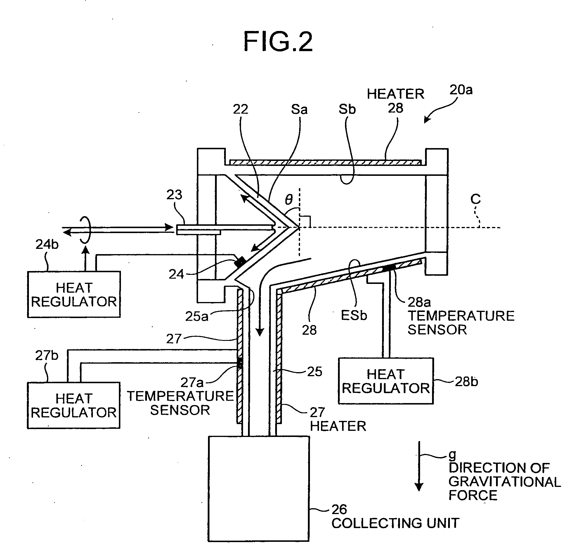 Extreme ultraviolet light source apparatus