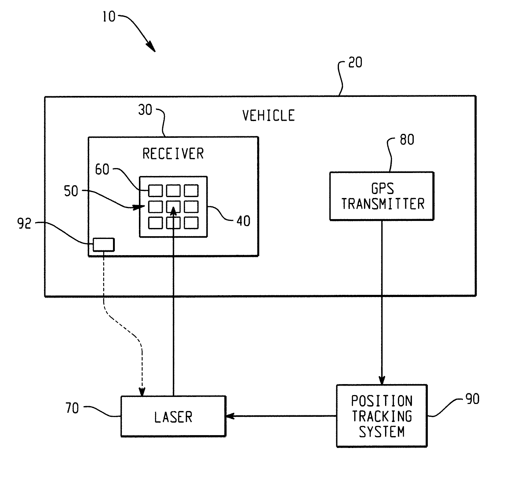 High intensity laser power beaming receiver for space and terrestrial applications