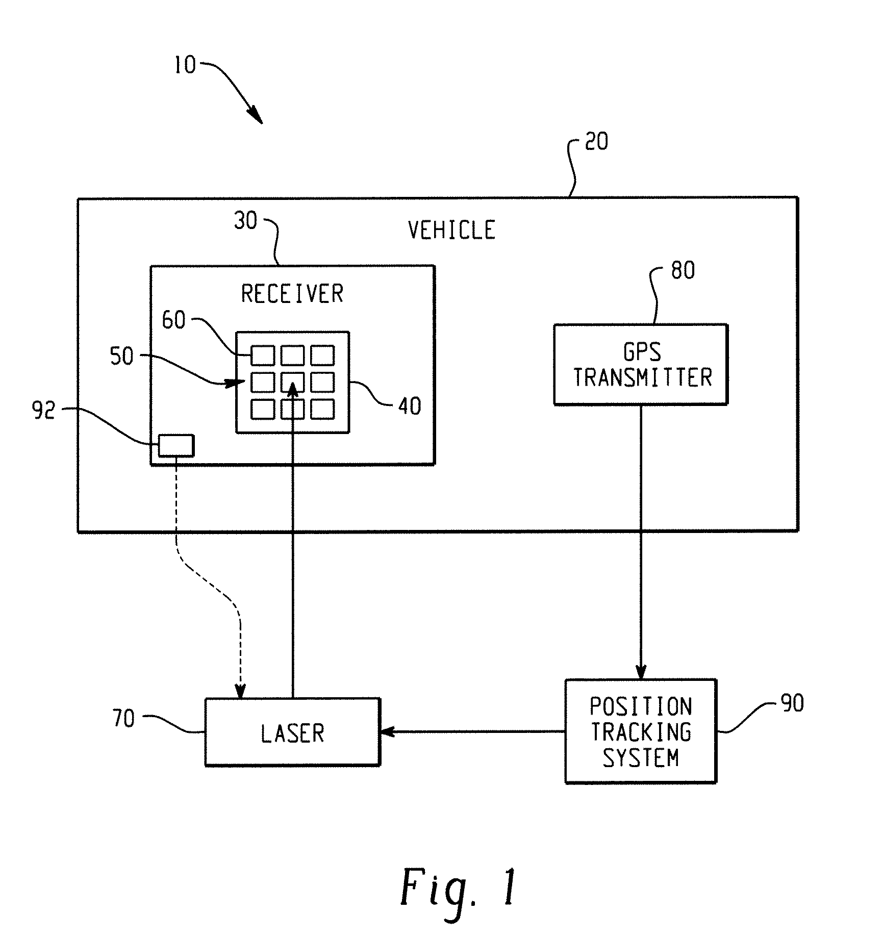 High intensity laser power beaming receiver for space and terrestrial applications