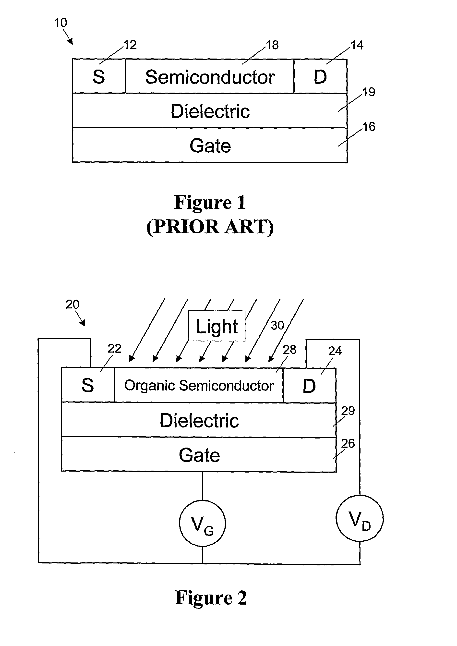 Organic field-effect transistors