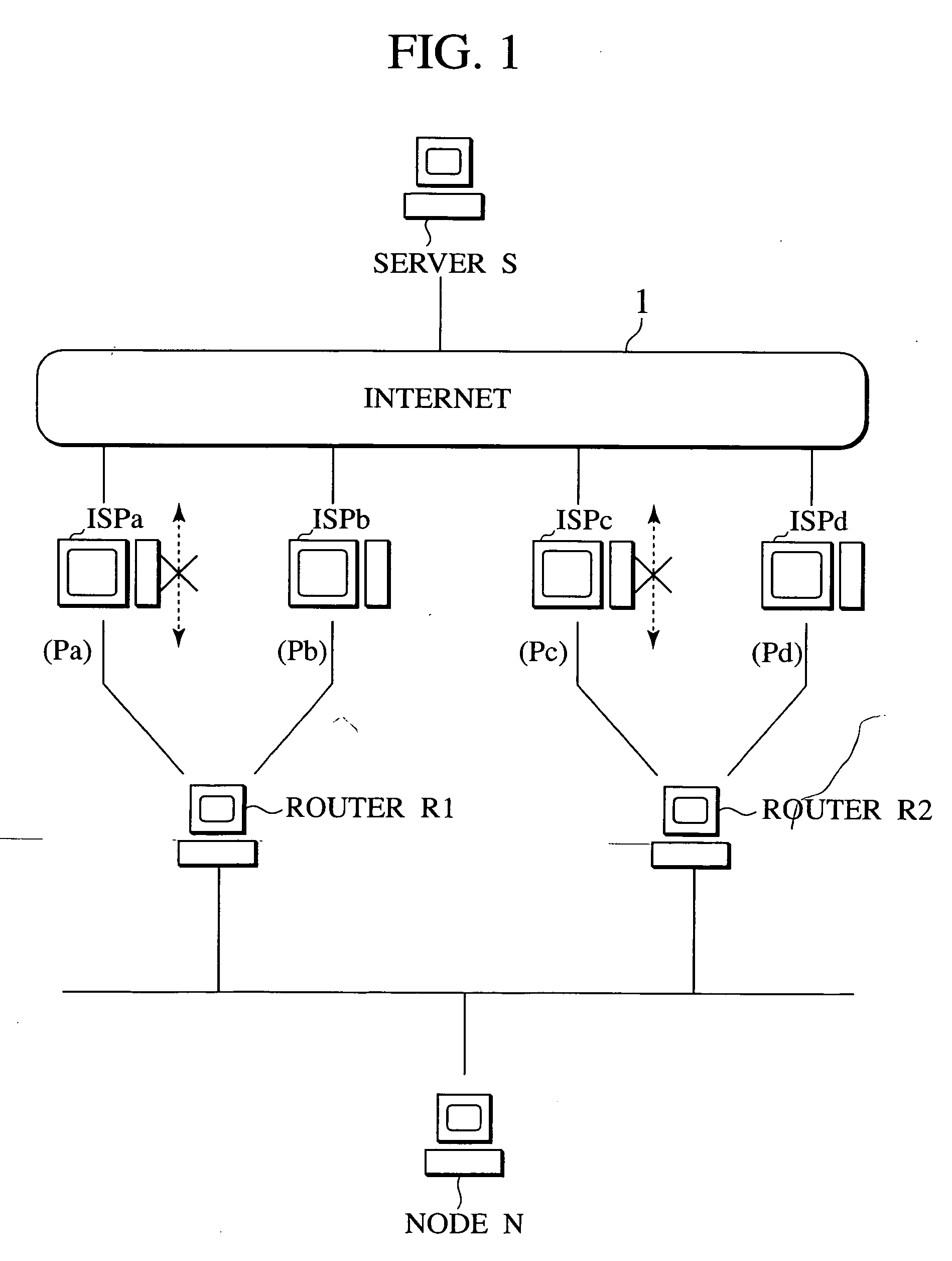 Source address selection scheme suitable for multi-home environment