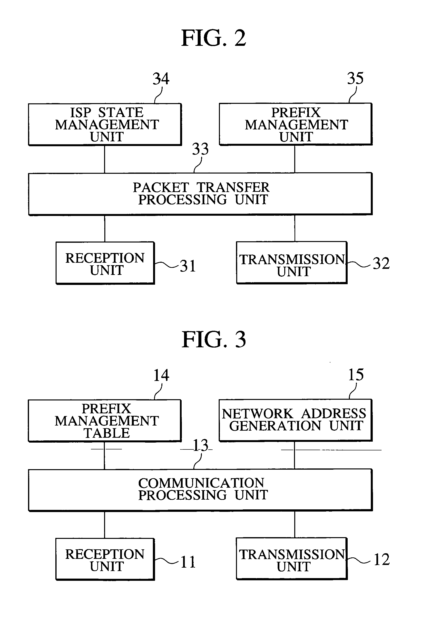 Source address selection scheme suitable for multi-home environment