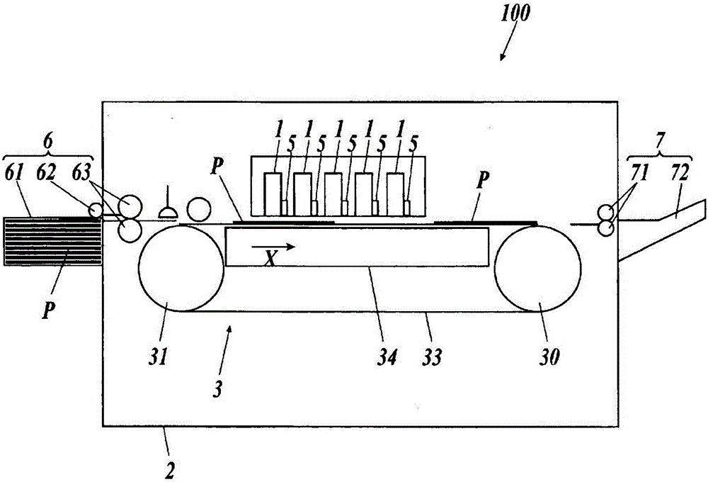 Inkjet printing apparatus