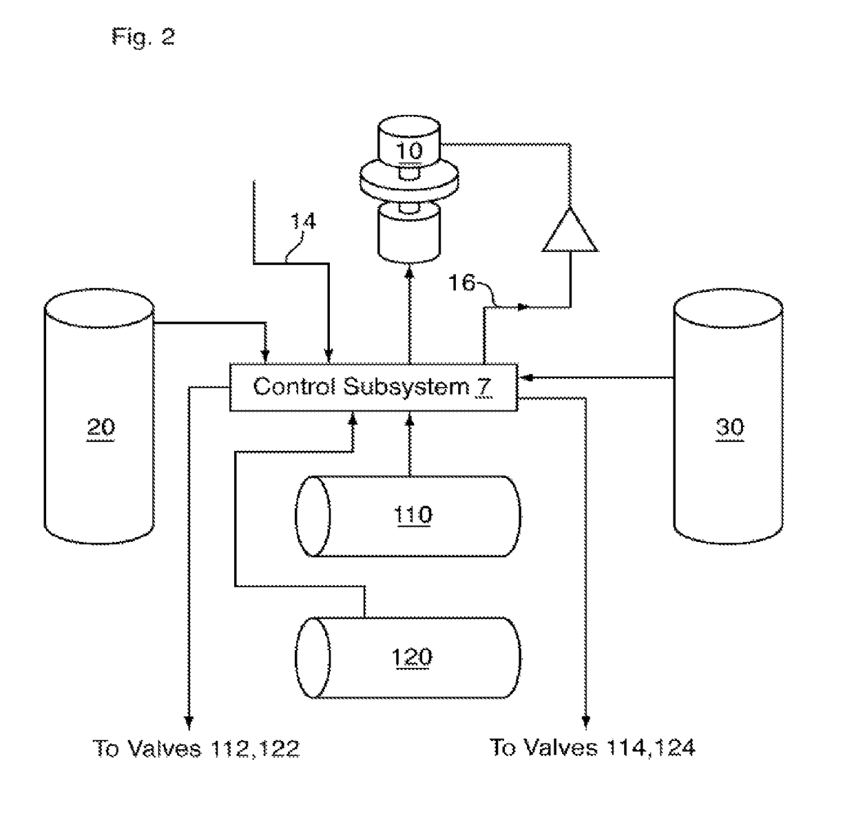 System and method for energy storage and retrieval