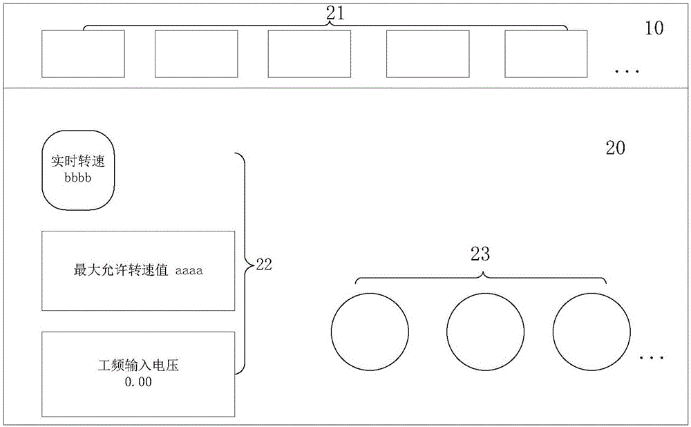 Multifunctional high-voltage frequency converter control device and method for presenting control menu