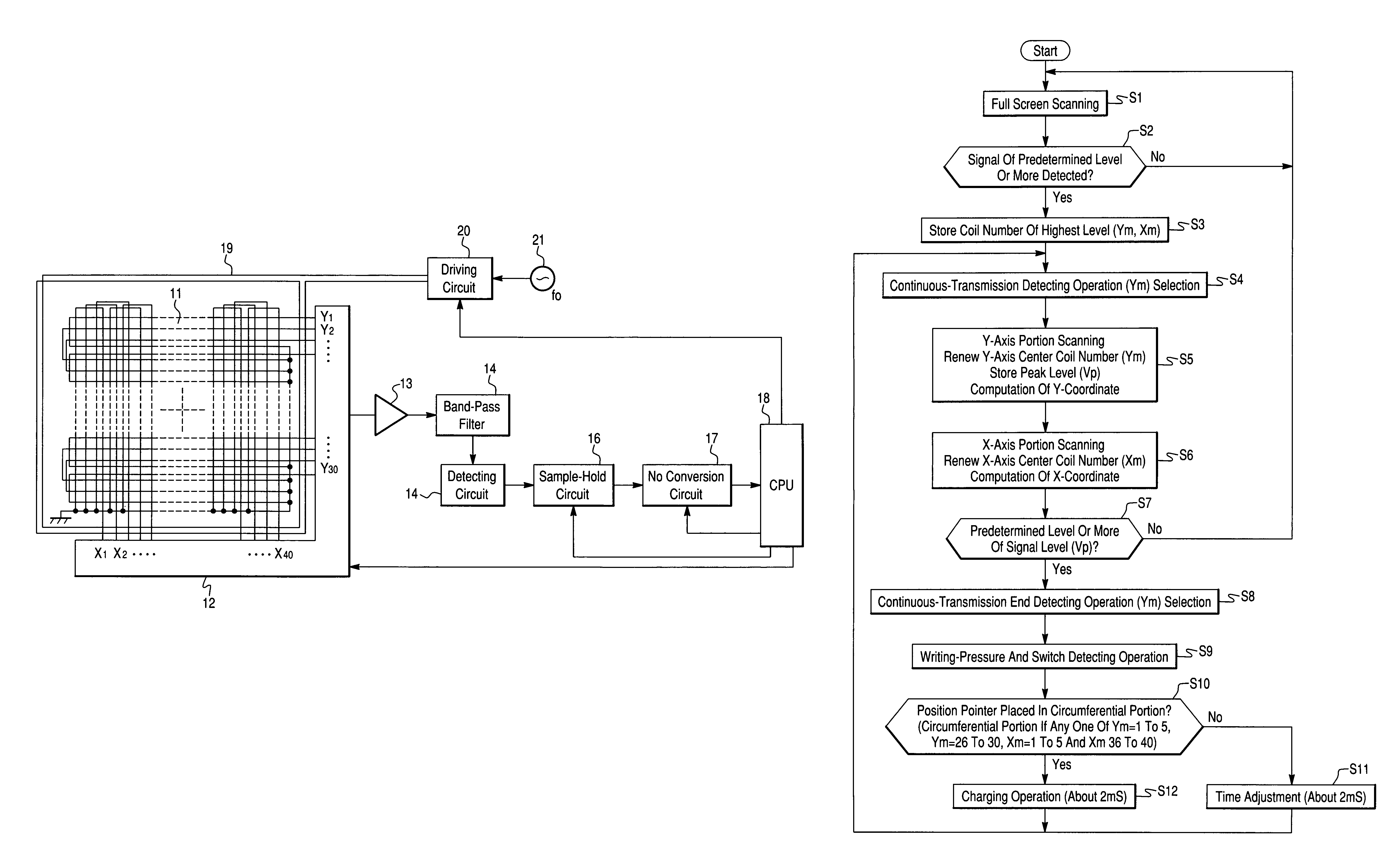 Position detecting device and computer including the same