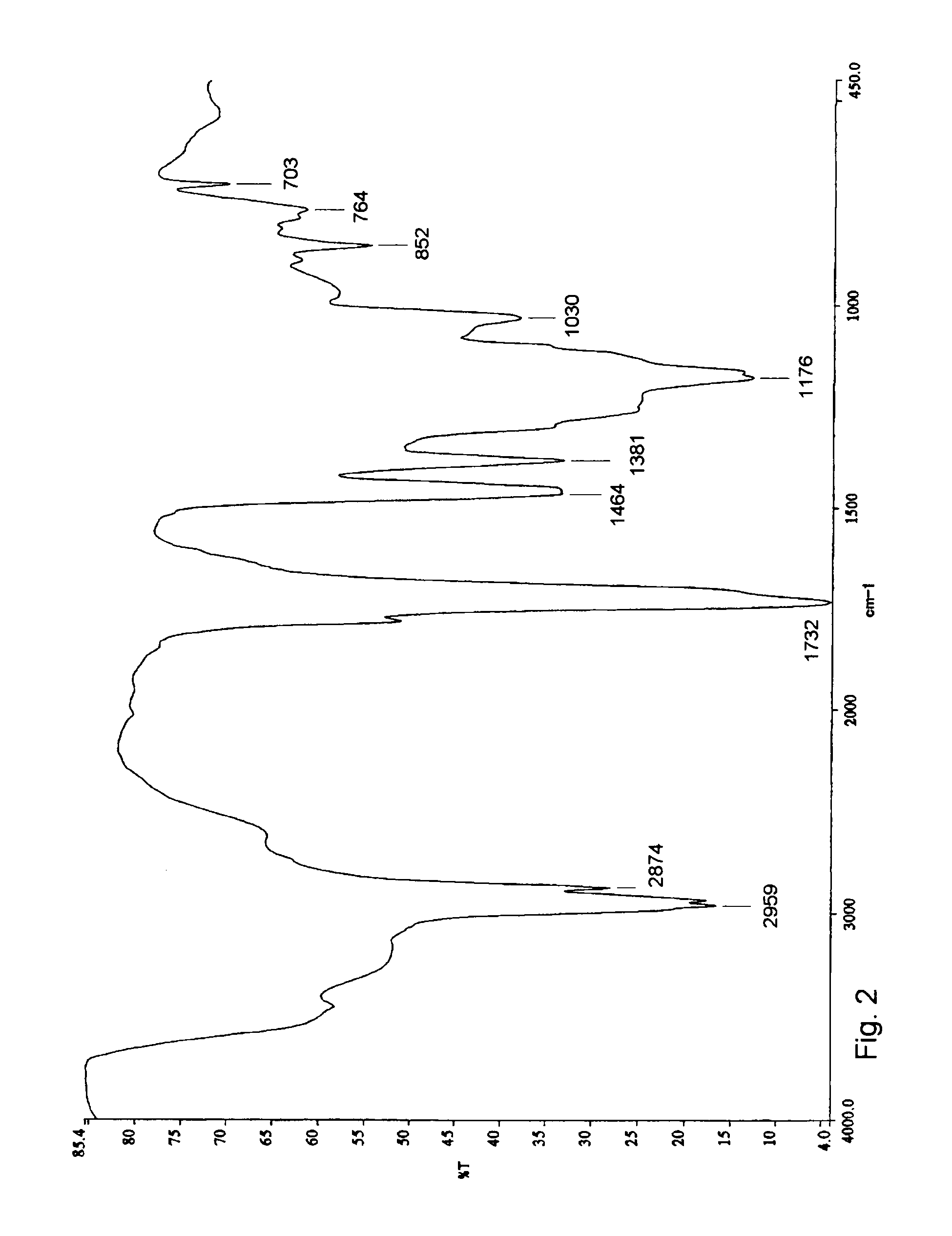 High-solid antifouling paint composition, antifouling coating film, base material with coating film, antifouling base material, method for forming coating film on surface of base material, antifouling method for base material, and high-solid multi-package antifouling paint composition set