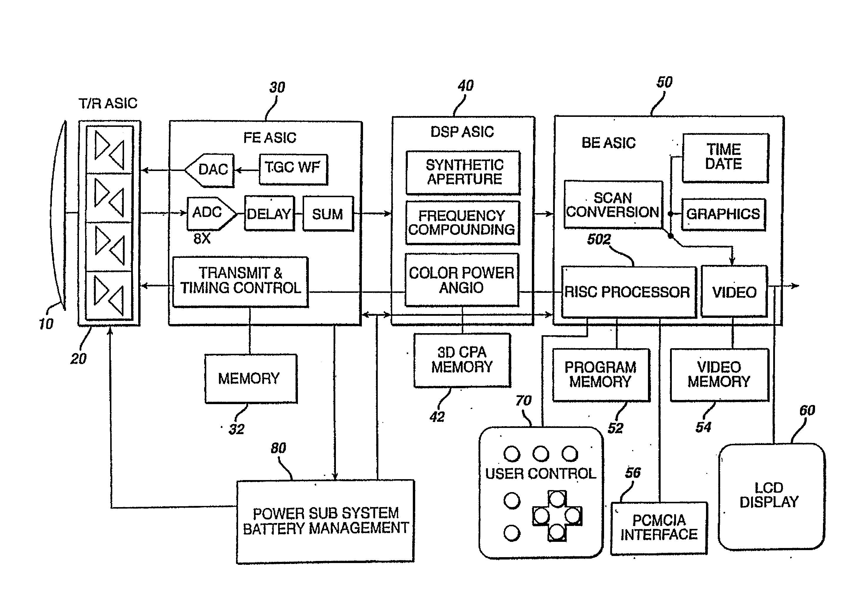 Ultrasonic Signal Processor for a Hand Held Ultrasonic Diagnostic Instrument