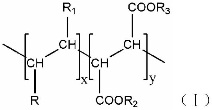 A comb-type hyperdispersant, preparation method and application