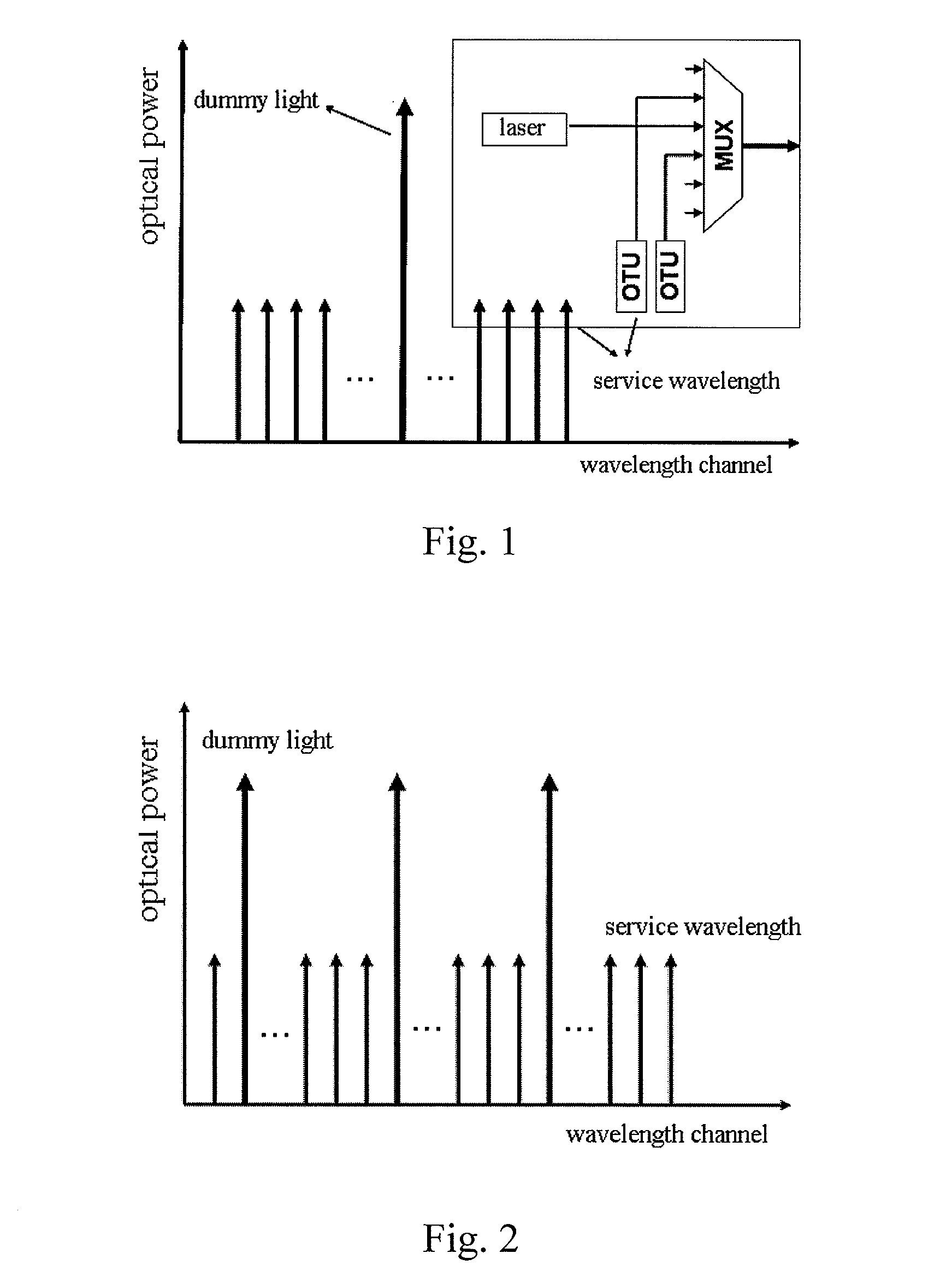 Apparatus and method of optical compensation for submarine optical cable