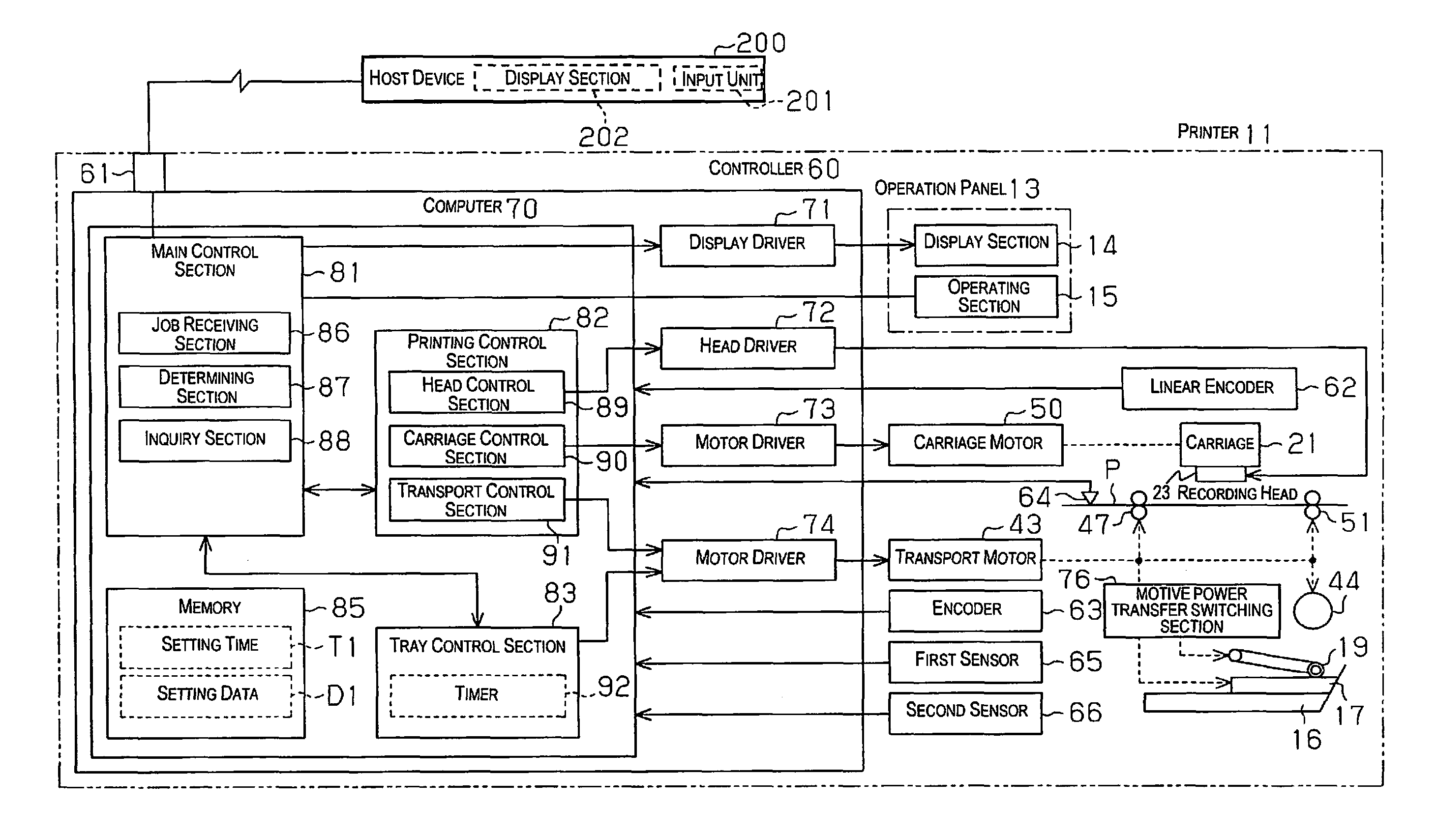 Printing apparatus