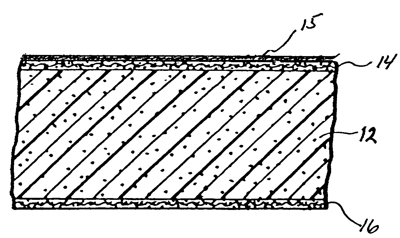 Gypsum panel having UV-cured moisture resistant coating and method for making the same