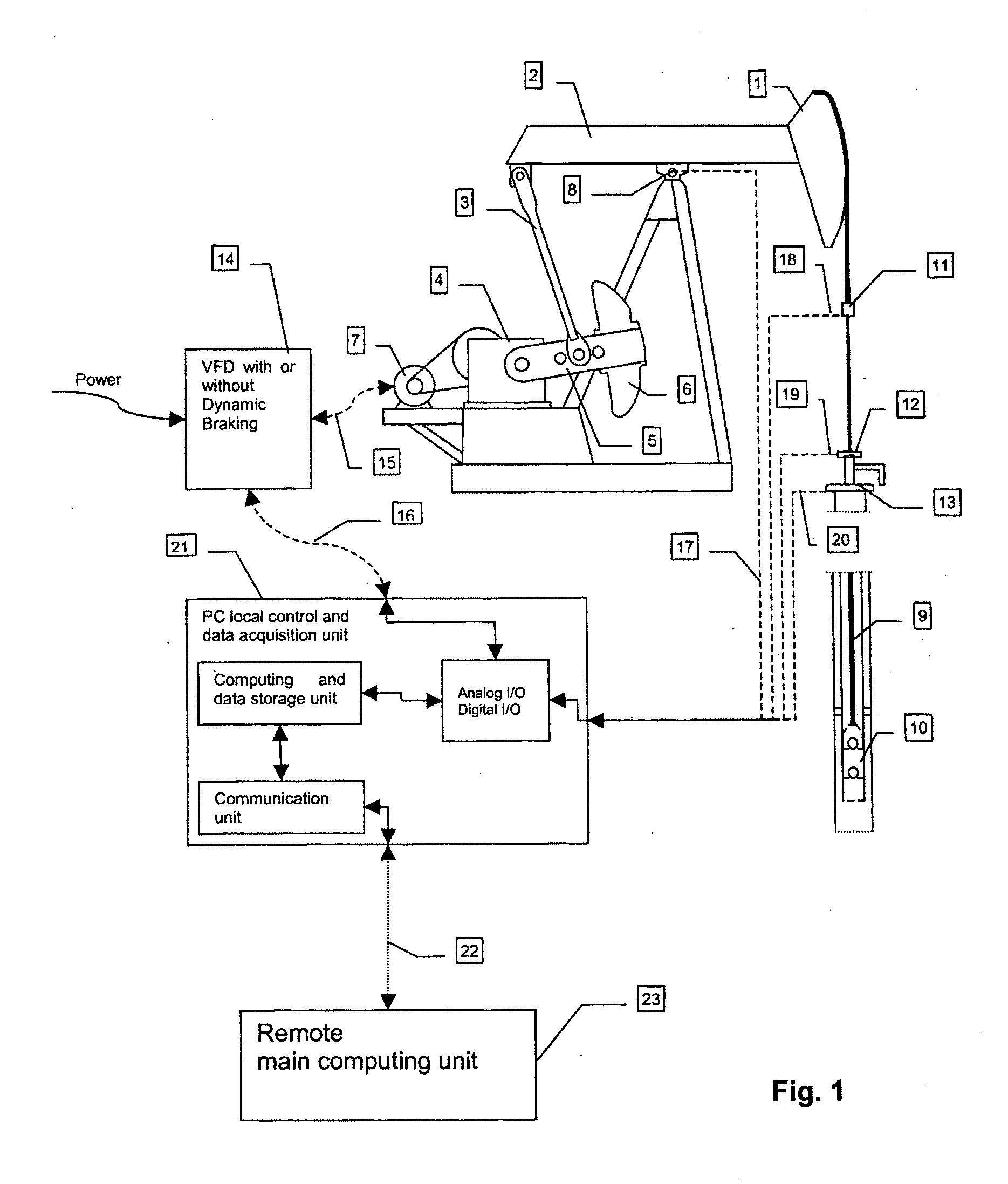 Method and system for optimizing downhole fluid production