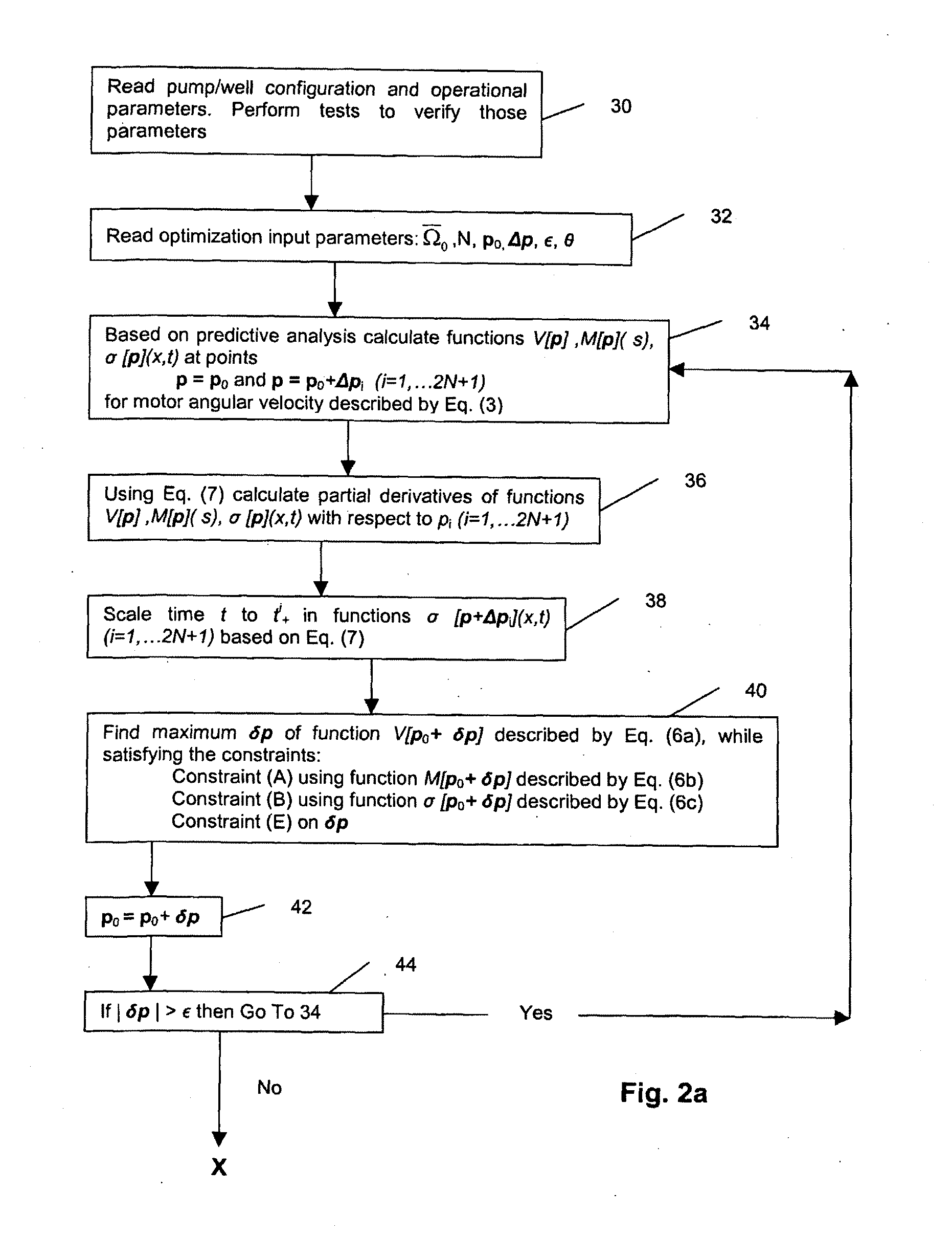 Method and system for optimizing downhole fluid production