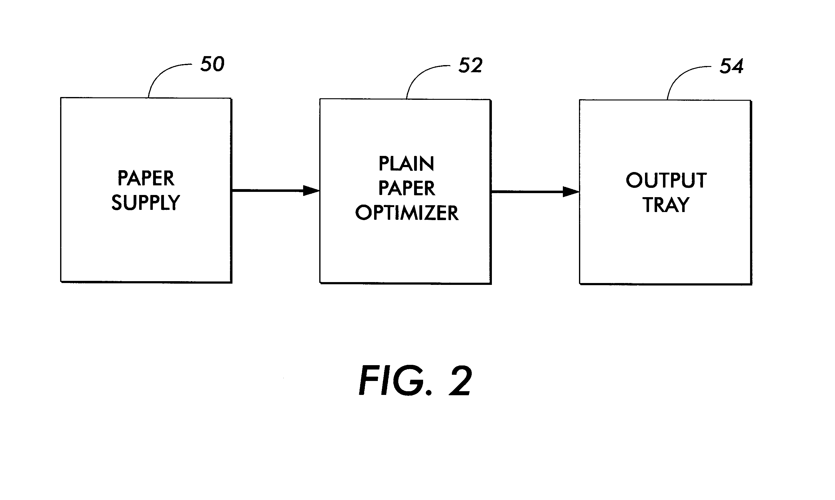 Method and apparatus for treating recording media to enhance print quality in an ink jet printer