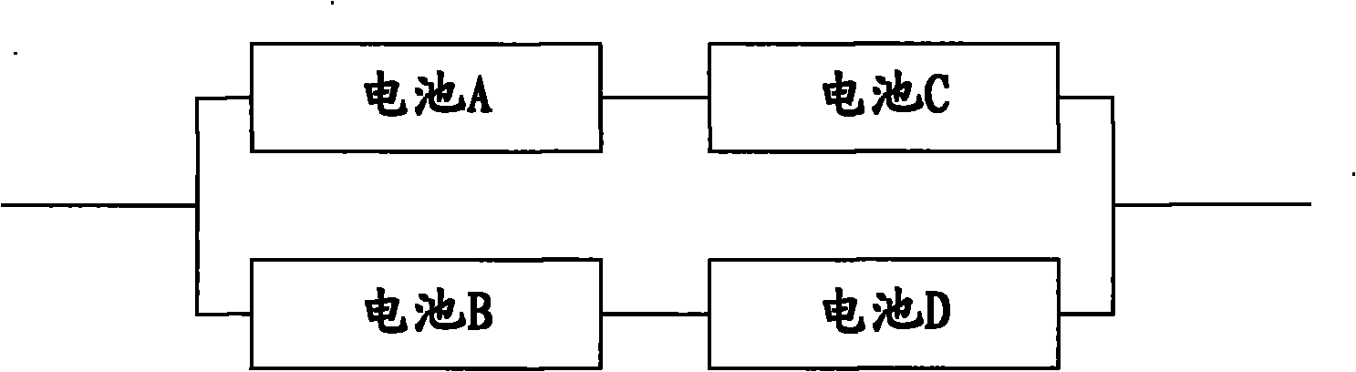 Lithium secondary battery bank